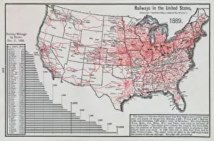 Railways in the United States, 1890