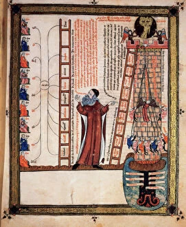Middle Gallery: Ramon Llull (1235-1316). Breviculum Codex. Miniature. Baden