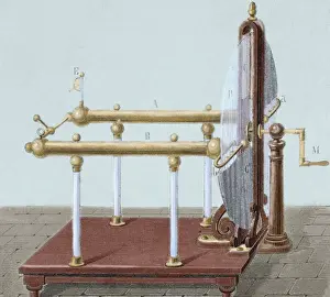 Disc Prints: Ramsden electric machine designed by Jesse Ramsden (1735-18