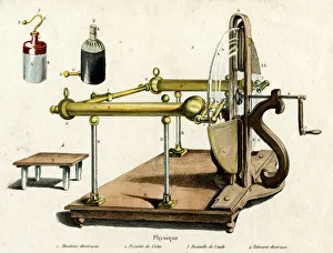 Images Dated 12th October 2018: RAMSDENS MACHINE