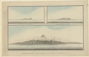 George Raper Prints: Raper drawing No. 6