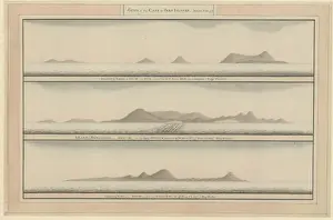 George Raper Prints: Raper drawing No. 7