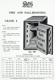 Secure Collection: Ratner patent safe, fire and fall resisting, Grade 1