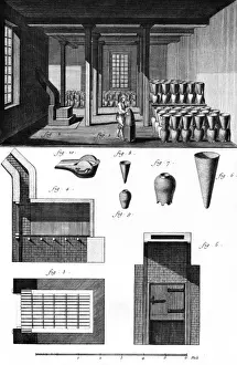 Refine Sugar / 18th C