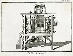 1730 Prints: RIBBON WEAVING LOOM
