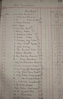 Entry Collection: RMS Lusitania - ledger listing supplies prior to sailing