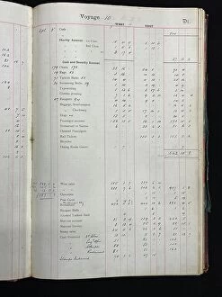 Accounts Collection: RMS Olympic, hard bound ledger, Cash Book