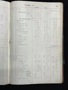 Accounts Collection: RMS Olympic, hard bound ledger, Cash Book