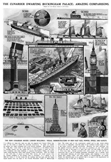 Comparison Prints: RMS Queen Mary compared in size with Buckingham Palace