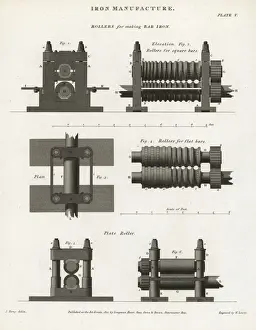 Rollers Prints: Rollers for making bar iron: flat, square and plate iron