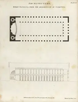 Elevation Prints: Roman basilica