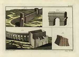 Roman town walls, aqueduct and reservoir