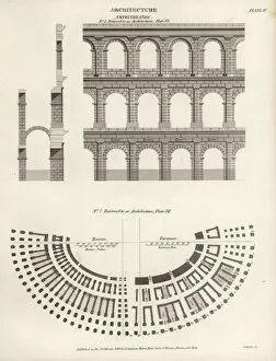 Ampitheater Gallery: Roman and Veronese ampitheatres