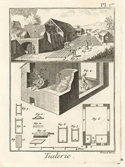 Encyclopedie Prints: Roof-tile works, 18th century