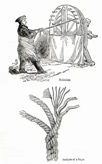 Limehouse Prints: Rope spinning at a rope and sail cloth factory, East London