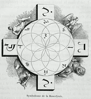 Symbol Collection: Rosicrucian Symbol