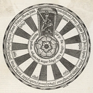 Arthurs Round Table