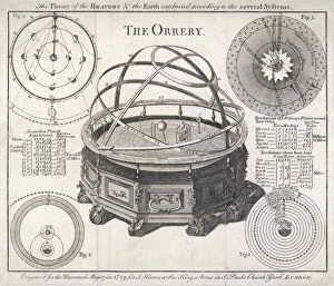 Astronomy Gallery: ROWLEYs ORRERY, 1749