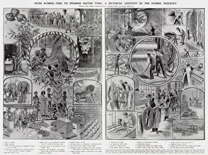 Method Collection: Rubber Tree to Finished Motor Tyres 1907