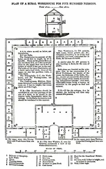 Court Yard Prints: Rural Workhouse Model Plan