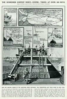 Contest Prints: Schneider contest nerve centre by G. H. Davis
