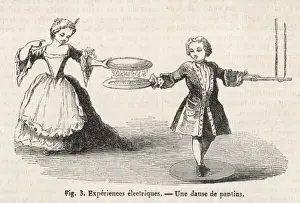 Science / Nollet