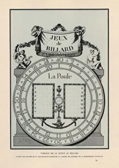 Variant Collection: Score table for the game of pool (la poule)