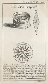 Sea Compass