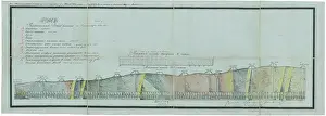 Translations Prints: Section of a (gold) mine, north of Orenburg, Russia