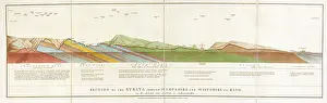 Section of the Strata through Hampshire, Wiltshire to Bath