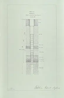 Transactions Prints: Section of a well sunk at Hampstead Road Reservoir