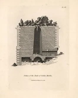 Appia Gallery: Section through the Tomb of Cecilia Metella