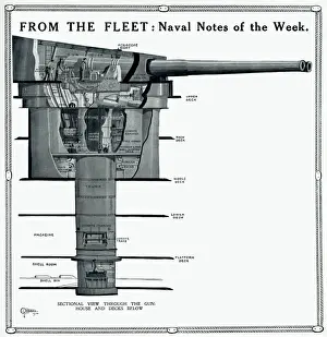 Workings Prints: Sectional view of gun-house and decks by G. H. Davis