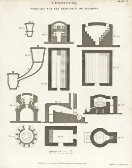 Antimony Gallery: Sections through furnaces for the reduction of antimony
