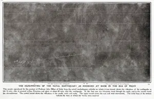Occurred Prints: Seismograph reading of the 1906 San Francisco earthquake recorded at Shide on the Isle of Wight by Professor John Milne