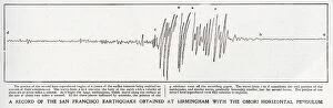 Andreas Collection: Seismograph reading taken from the Omori Horizontal pendulum at Birmingham