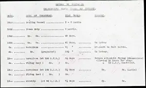 Sempill British Aviation Mission to Japan