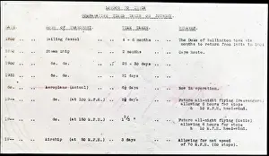 Sempill British Aviation Mission to Japan