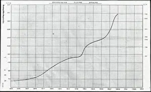 Sempill British Aviation Mission to Japan