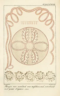Muslin Prints: Sewing patterns for muslin embroidery