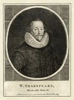 Shakespeare / Anon