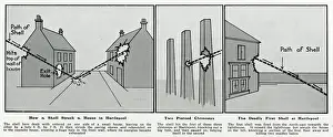 Damaging Prints: Shell damage in Hartlepool, WW1