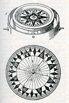 Compass Collection: Ships Compass