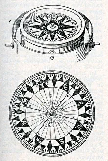 Ships Compass