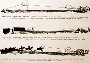 Shrapnel Prints: How shrapnel works, WW1