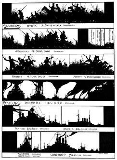 Silhouettes, personnel involved in the Great War