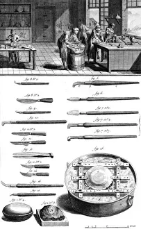 Silver Plating 18th C
