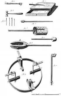 Silversmith Prints: Silver Plating 18th C
