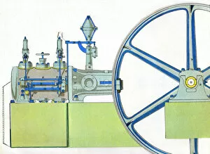 Inst. of Mechanical Engineers Gallery: Single cylinder steam engine, paper model