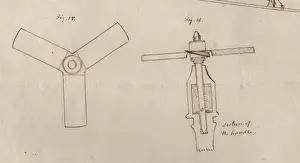 Sir George Cayleys drawings
